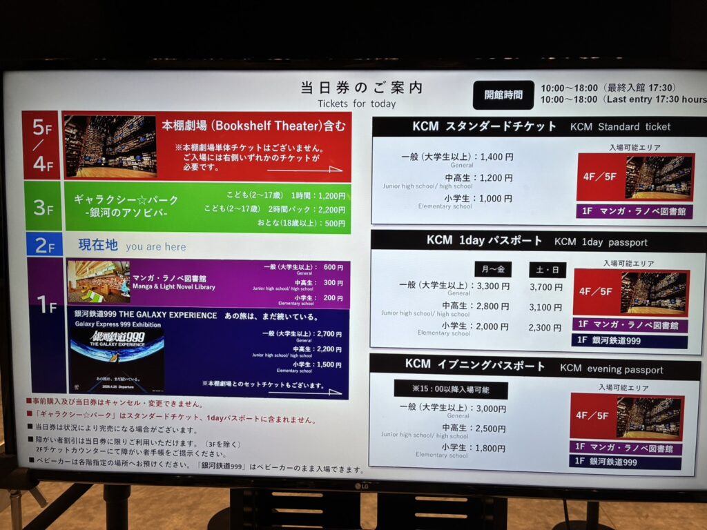 角川武蔵野ミュージアム　チケット料金